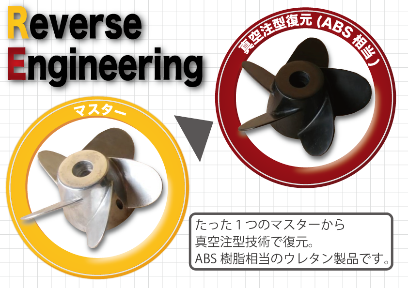株式会社サンライズ|愛知県安城市の硬質発泡ウレタンフォーム屋です